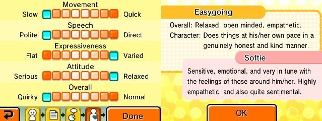 Tomodachi Life Personality Guide: Dreaming Up Life Aplenty