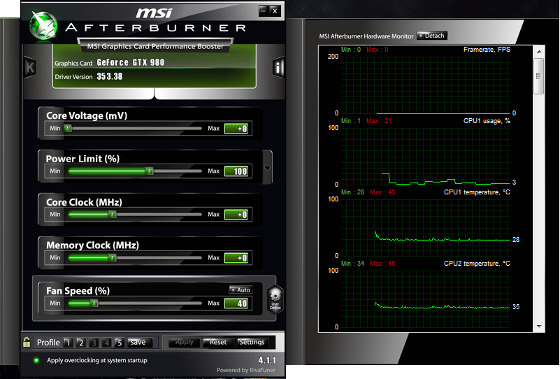 MSI Stock