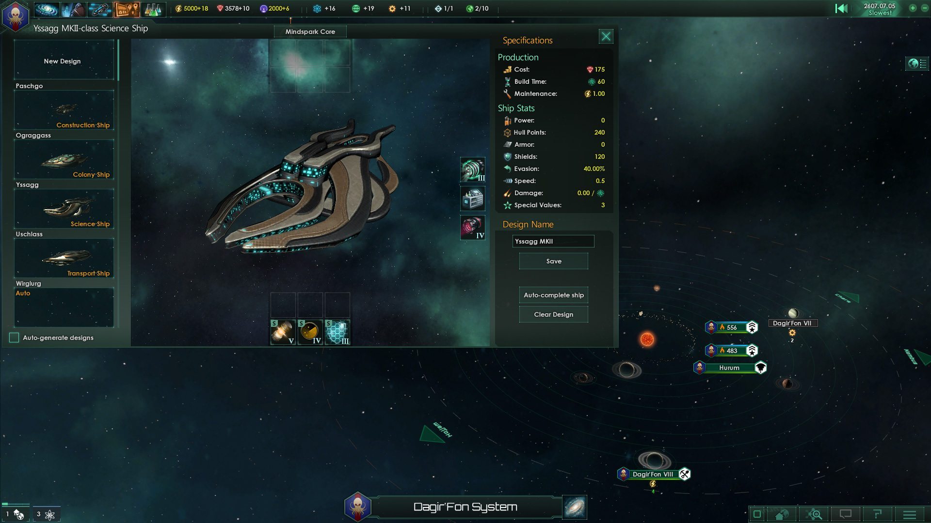 Stellaris Review BagoGames