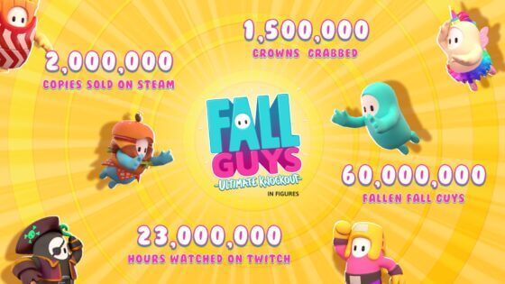 Fall Guys: Ultimate Knockout Reaches 2 Million Copies Sold