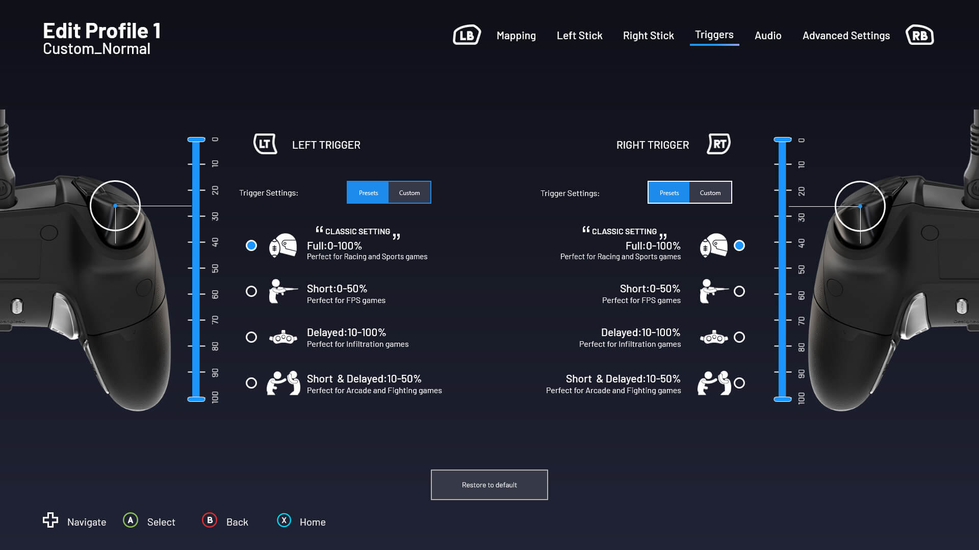 Nacon Revolution X Pro Controller Review Bagogames